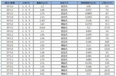 钳压式声测管价格